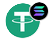 USDT